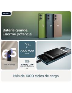 Motorola moto g06 power 17,5 cm (6.88") SIM doble Android 15 4G USB Tipo C 8 GB 256 GB 7000 mAh Azul