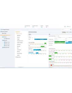 HPE Aruba Networking MC-VA-1K Virtual Mobility Controller License (RW) Support for 1000 AP E-LTU