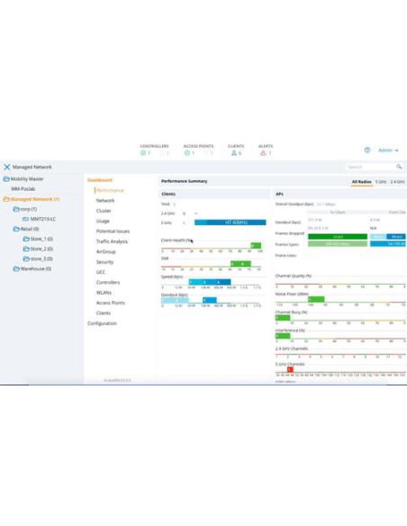 HPE Aruba Networking MC-VA-1K Virtual Mobility Controller License (RW) Support for 1000 AP E-LTU