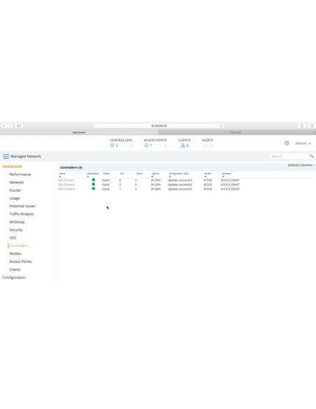 HPE Aruba Networking MCR-VA-5K Mobility Conductor Virtual Appliance Support for 5K Devices E-LTU