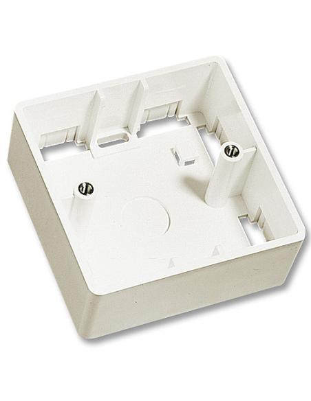 Lindy 60523 accesorios para cuadro eléctrico