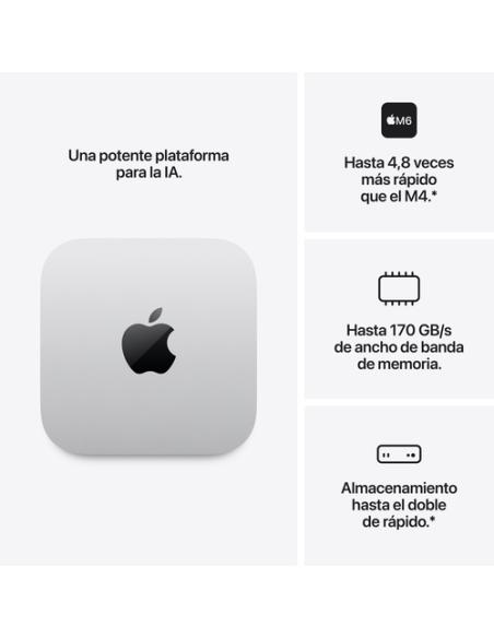 Apple Mac mini : Chip M6 de con CPU de 12 núcleos y GPU de 12 núcleos, 512 GB SSD - Plata