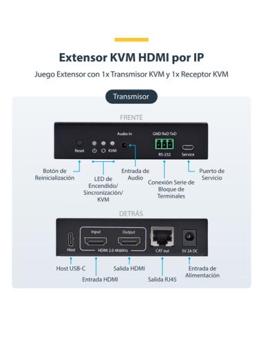 StarTech.com Extensor KVM HDMI 4K 60Hz por Redes Ethernet IP - Alargador KVM HDMI y USB por Ethernet - Sin Controladores - Juego
