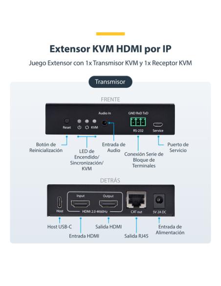 StarTech.com Extensor KVM HDMI 4K 60Hz por Redes Ethernet IP - Alargador KVM HDMI y USB por Ethernet - Sin Controladores - Juego