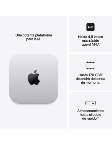 Apple Mac mini : Chip M6 de con CPU de 12 núcleos y GPU de 12 núcleos, 256 GB SSD - Plata