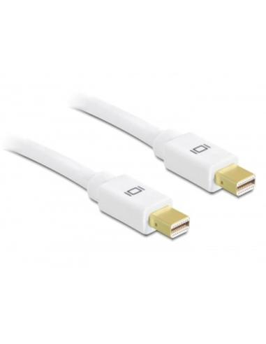 DeLOCK 82795 cable DisplayPort 2 m Blanco