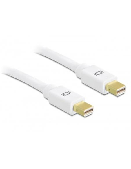 DeLOCK 82795 cable DisplayPort 2 m Blanco